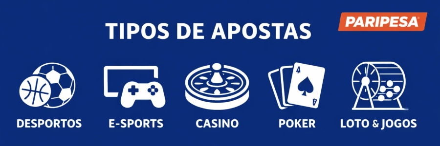 tipos de apostas esportivas